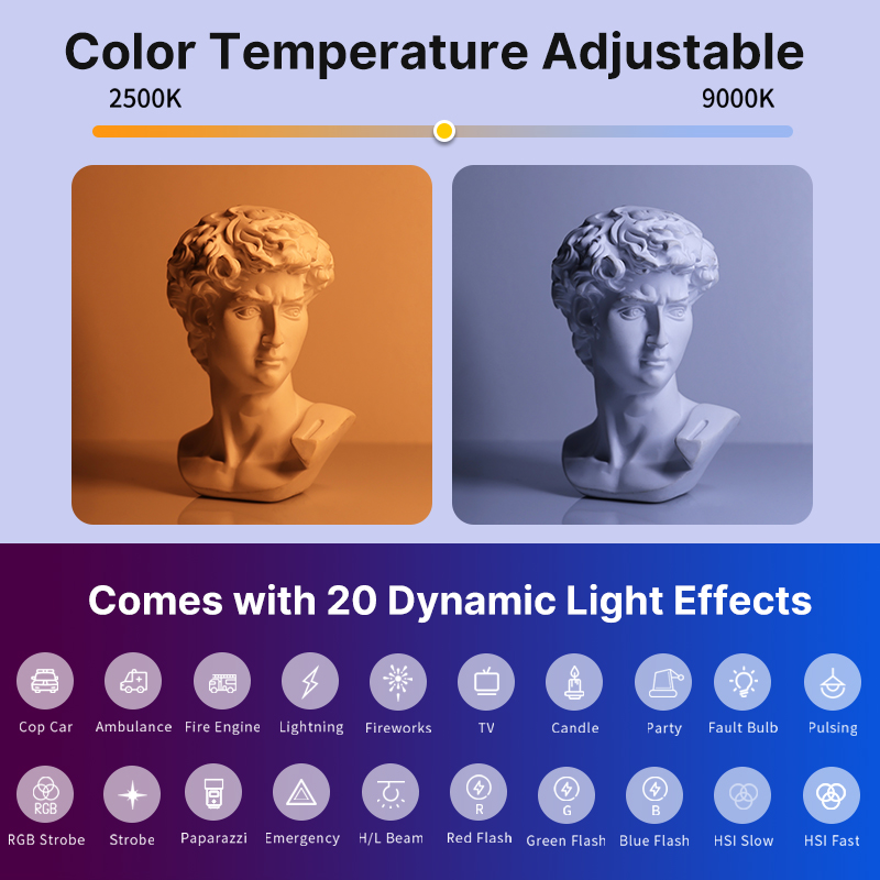 Ulanzi VL119 Handheld RGB Colo - Webcam Ring Light 评论和价格
