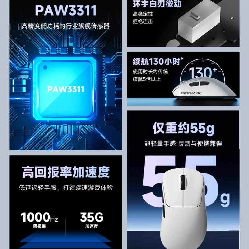 Fire Silver Fox HYH MAX V6+ Wi - Esports Gaming Free Fire 评论和价格