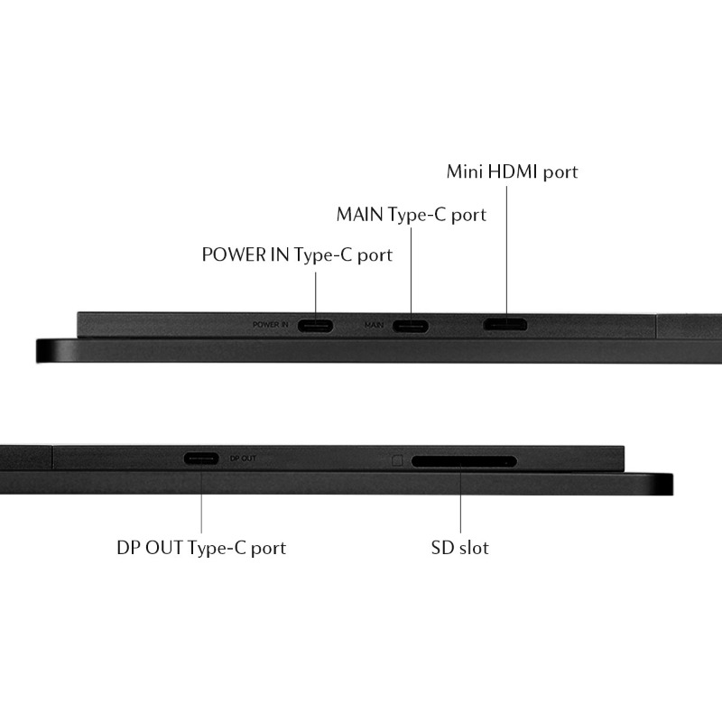 OvO Store 16-inch Esports Port - Esports Gaming Store 评论和价格