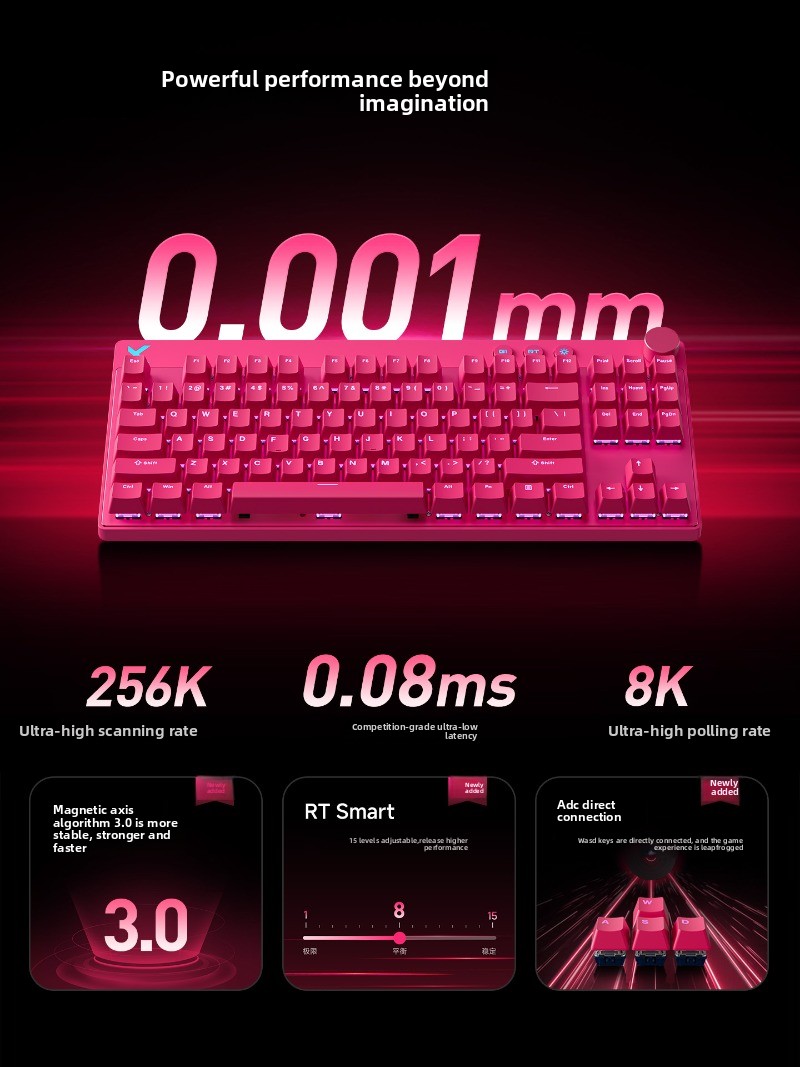 MCHOSE Mix 87 Super Competitiv - Esports Gaming Competition 评论和价格