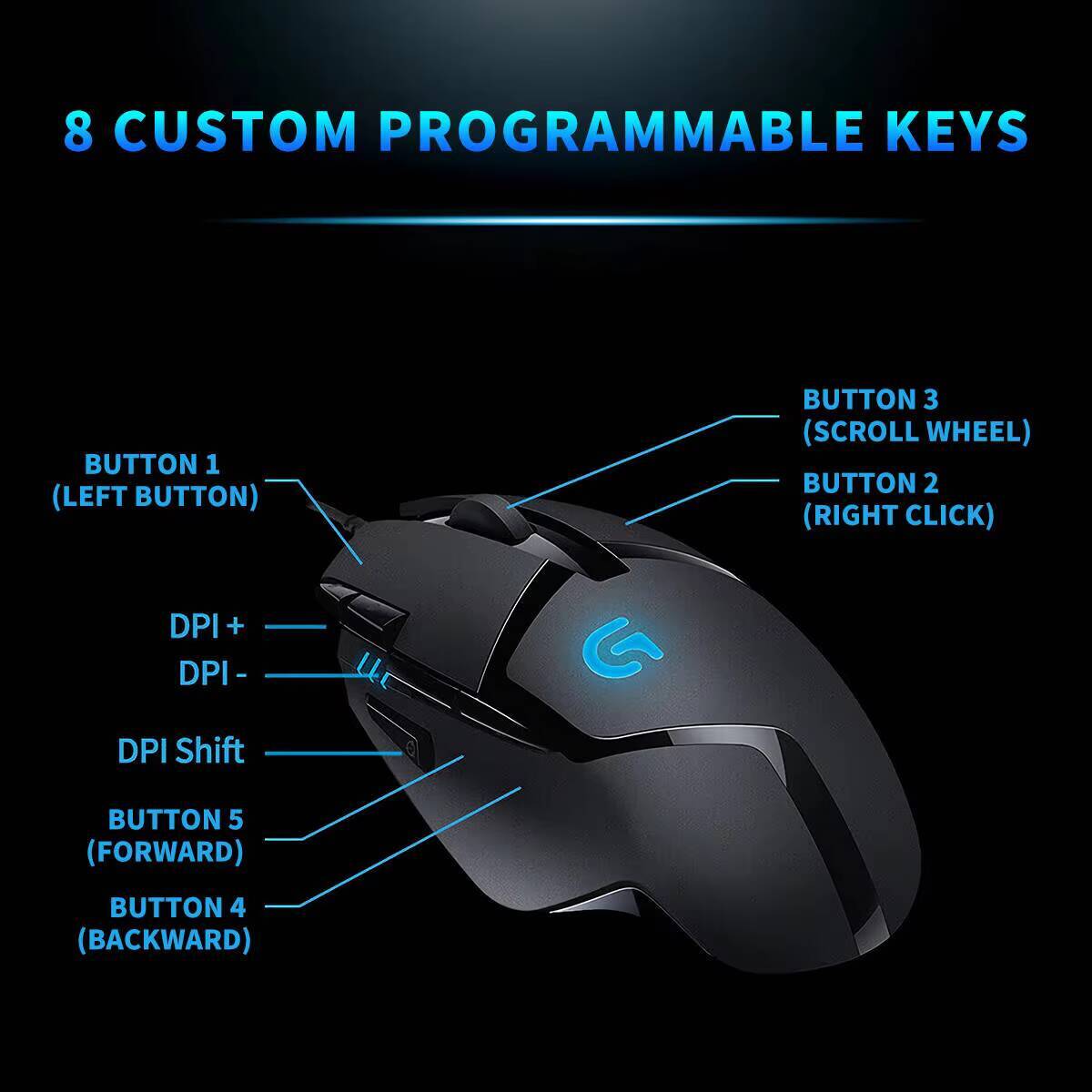 Logitech G402 Wired Gaming Mou - Esports Gaming Competition 评论和价格