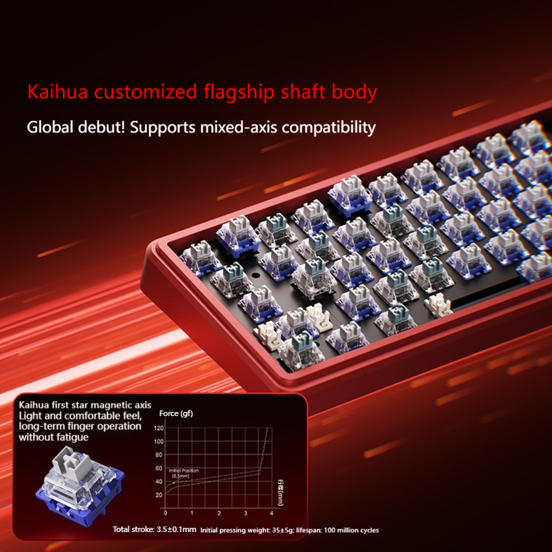 AUSDOM Zeus68 Magnetic Axis Me - Esports Gaming Competition 评论和价格